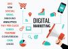 Những kiến thức cơ bản về Digital Marketing trong kinh doanh